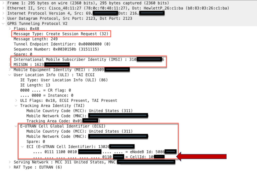 Finding You: The Network Effect of Telecommunications Vulnerabilities for Location Disclosure 8